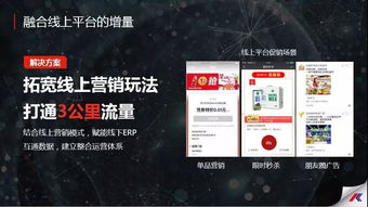 科脈智慧零售數字化解決方案亮相2018中國社區商業年會，引領企業管理新浪潮