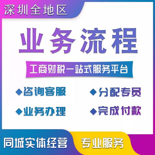 圖 深圳公司注冊 工商財稅代理 海外公司注冊 vat稅號申報 深圳商標專利